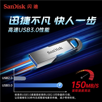  闪迪（SanDisk）64GB U盘 CZ73 安全加密 数据恢复 学习电脑办公投标 小巧便携 车载 大容量金属优盘
